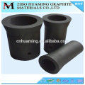 Graphite crucible /pot/ tin/for melting